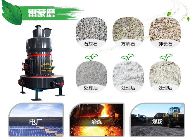 雷蒙磨部分適用物料及應用行業舉例