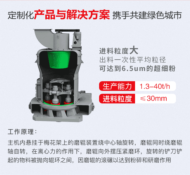 高爐除塵灰磨粉機研磨原理一覽